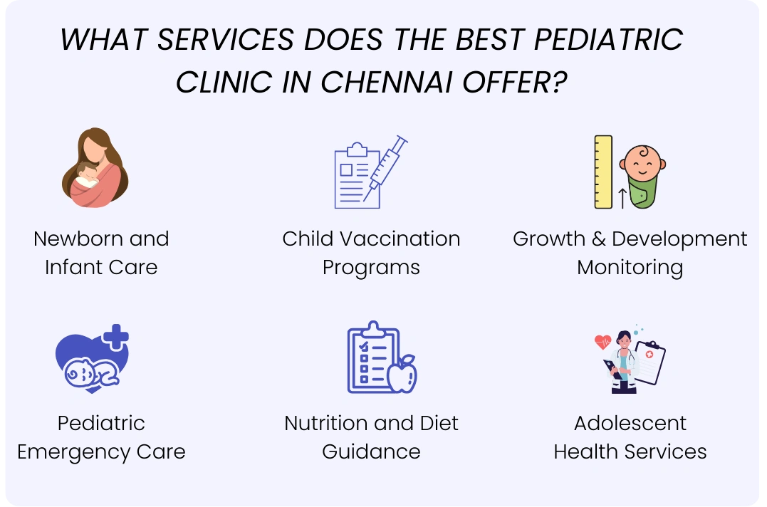 What services does the best pediatric clinic in Chennai offer