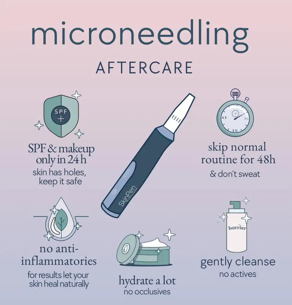 After care for Micro Needling Treatment In Chennai
