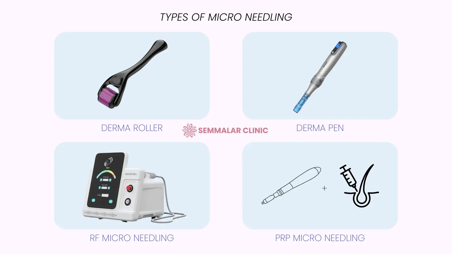 Types of Micro Needling Treatment in Chennai at Semmalar clinic